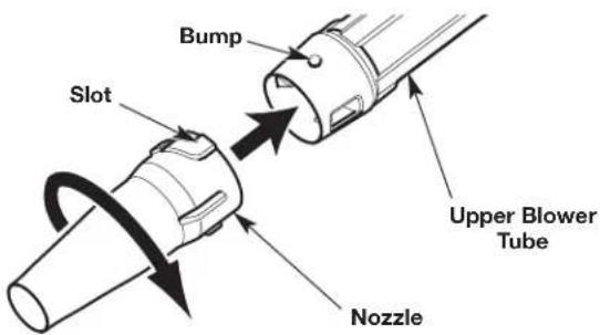 Bump Slot Upper Blower Tube Nozzle
