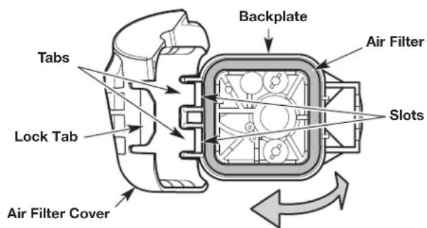 Backplate Air Filter Slots Lock Tab Tabs Air Filter Cover