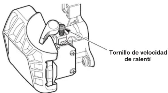 Tornillo de velocidad de ralentí