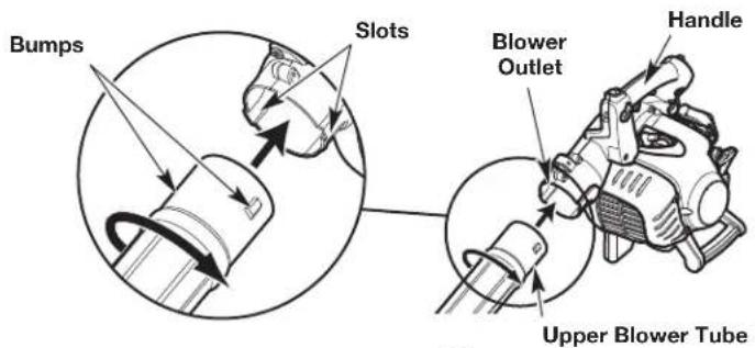 Bumps Slots Blower Outlet Handle Upper Blower Tube