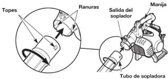 Topes Ranuras Salida del soplador Manija Tubo de sopladora