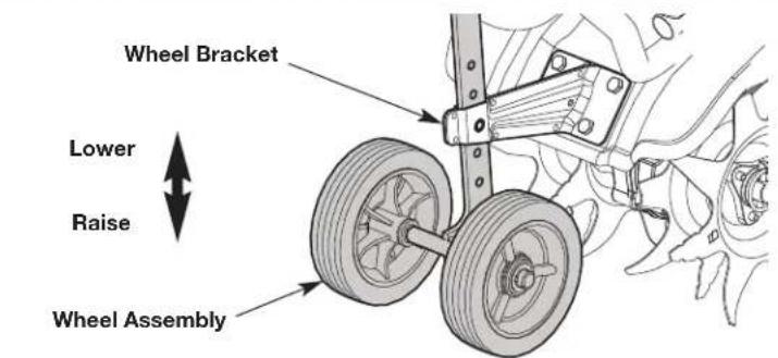 Wheel Bracket Lower Raise Wheel Assembly