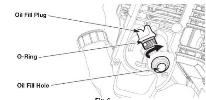 Oil Fill Plug O-Ring Oil Fill Hole Fig. 6