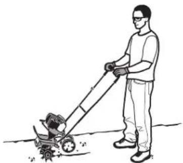 TROY-BILT TBC304 - MOVING THE UNIT - 2