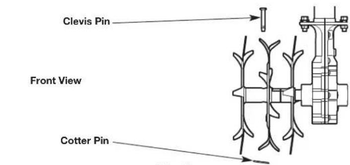 Clevis Pin Front View Cotter Pin