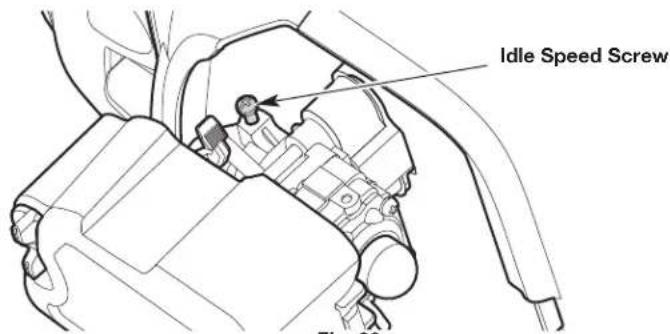 Idle Speed Screw Fig. 90