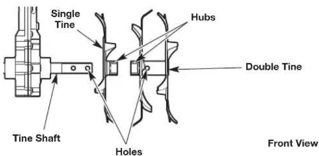 Single Tine Hubs Double Tine Tine Shaft Holes Front View