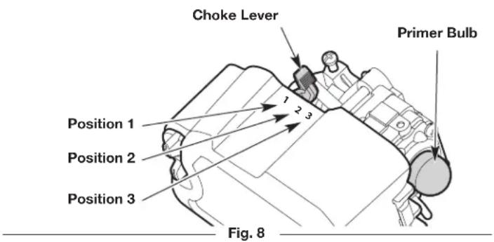 Choke Lever Primer Bulb Position 1 Position 2 Position 3 Fig. 8