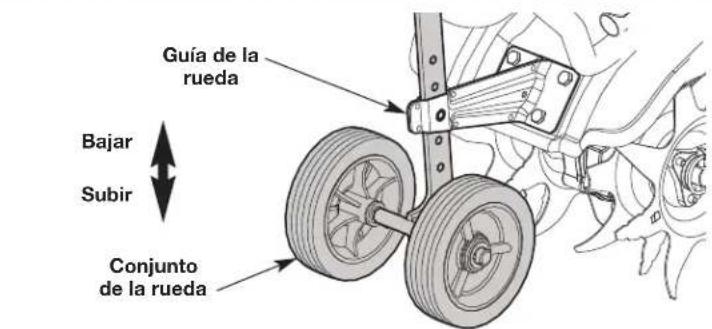 Guía de la rueda Bajar Subir Conjunto de la rueda