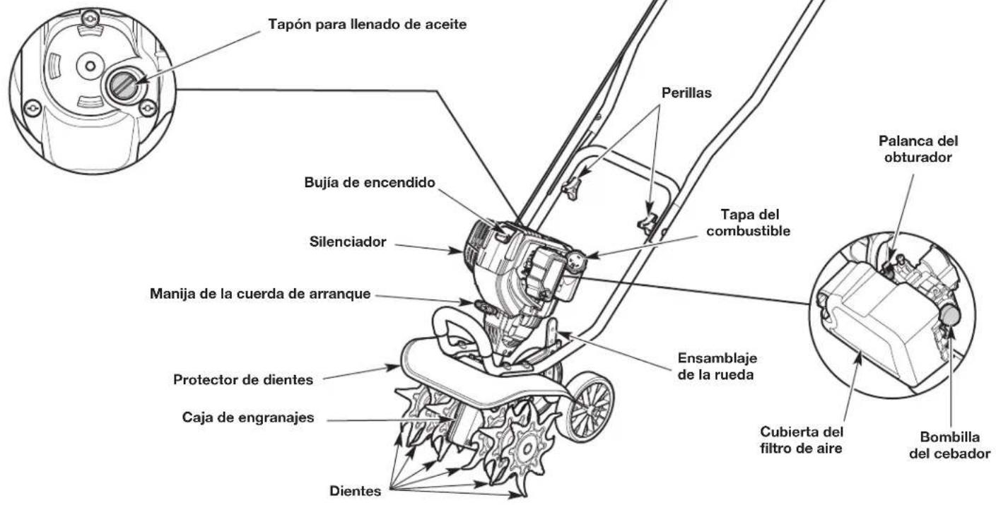Tapón para llenado de aceite Bujía de encendido Silenciador Manija de la cuerda de arranque Protector de dientes Caja de engranajes Dientes Perillas Tapa del combustible Ensamblaje de la rueda Palanca del obturador Cubierta del filtro de aire Bombilla del cebador