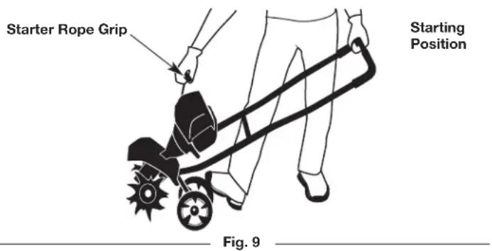 Starter Rope Grip Starting Position Fig. 9