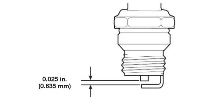 0.025 in. (0.635 mm)