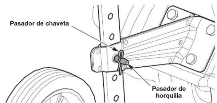 Pasador de chaveta Pasador de horquilla