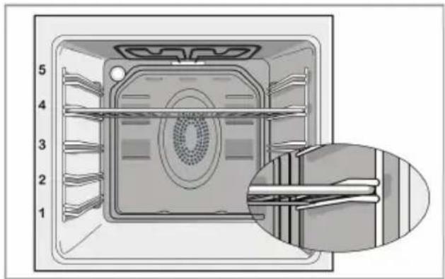 Defy DBO772 - Rack positions - 1