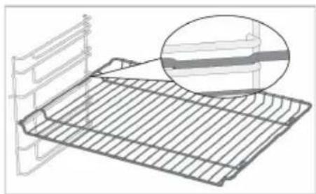 Defy DBO489E - Models with wire shelves: - 1