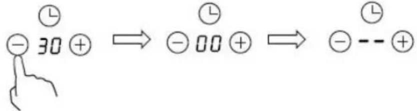 - 30 + → - 00 + → - -- +