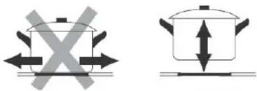 Milectric ECM-B3 - Choosing the right Cookware - 3