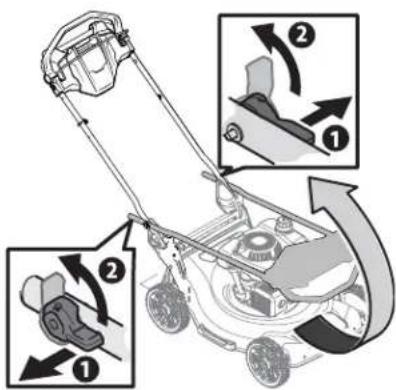TROY-BILT TBWC23B - Montaje de la manija - 1