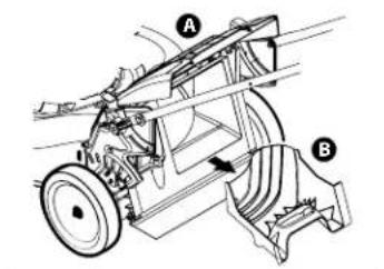 Technical diagram of a mechanical assembly with labeled parts A and B, showing internal components and motion indicators.