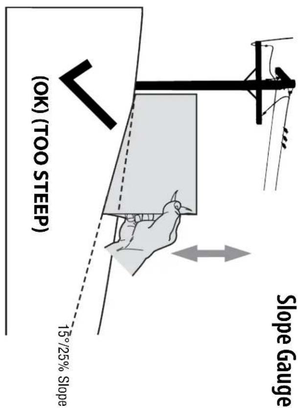 (OK) (TOO STEER) 15°/25% Slope Slope Gauge