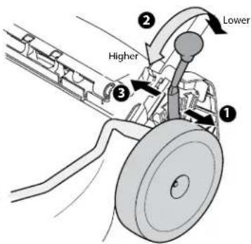 TROY-BILT TBWC23B - Doble palanca - 1