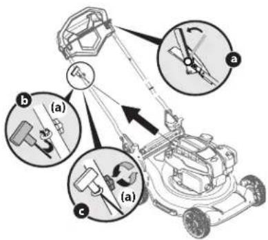 Diagram of a lawn mower with labeled parts and directional arrows indicating tool positioning or movement.