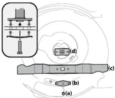 TROY-BILT TBWC23B - ADVERTENCIA - 3