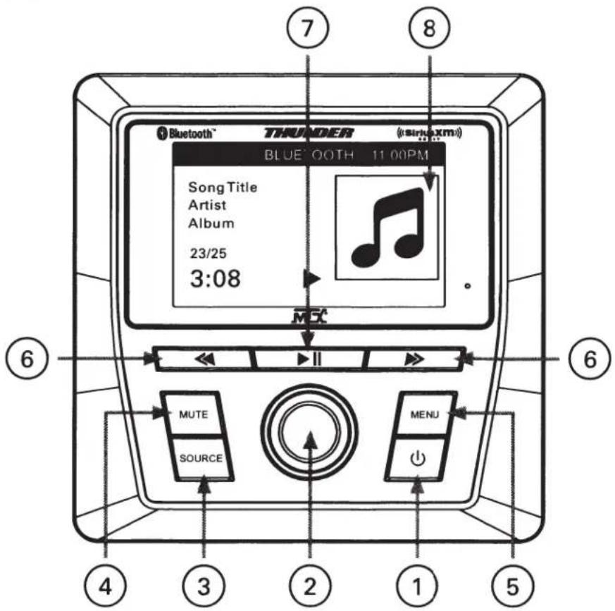 Bluetooth® THUNDER (sirioxmm) BLUE" OOTH 11:00PM Song Title Artist Album 23/25 3:08 MUTE SOURCE MENU ⑦ ⑧ ⑥ ⑥ ④ ③ ② ① ⑤