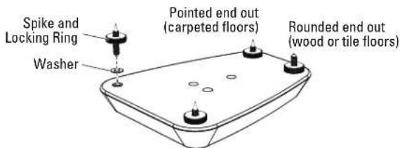 Spike and Locking Ring Washer Pointed end out (carpeted floors) Rounded end out (wood or tile floors)
