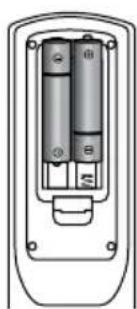 HYUNDAI H-DVD5029 - Changing the battery - 2
