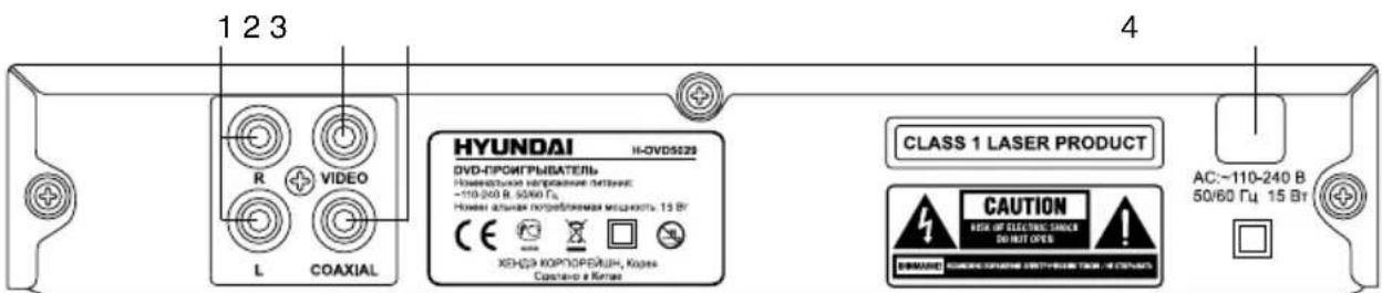 1 2 3 R VIDEO L COAXIAL HYUNDAI H-DVD5029 DVD-ПРОИТРЫВАТЕЛЬ Номинация непротяжения отмени: -110-200 В, 50/60 Гц Номер активов потребляемая музаконты, 15 Вт CE ХЕНДЭК КОРТОРЕЛЯН, Капек Составо и Капек CLASS 1 LASER PRODUCT CAUTION RECK OF ELECTRIC SHOCK DO NOT OPEN СТАНОГО СТАНОГО ОТВЕНИЕ ТОНН. И СТАНОГО AC: ~110-240 В 50/60 Гц 15 Вт