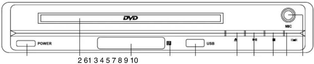 DVD MIC POWER USB 2 61 3 4 5 7 8 9 10
