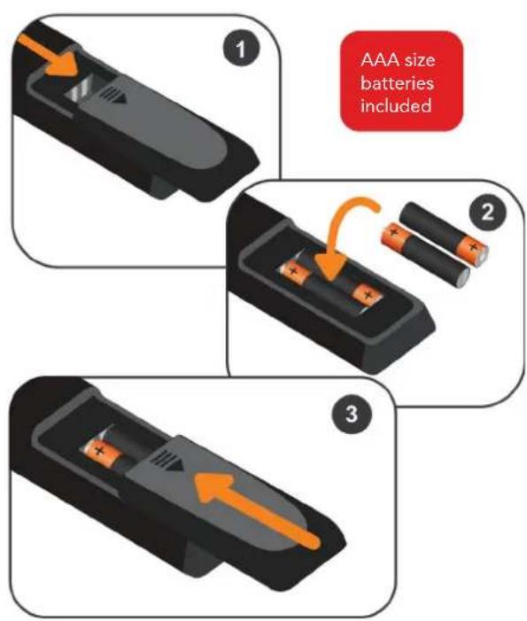 AAA size batteries included