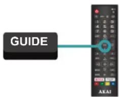 GUIDE AKAI