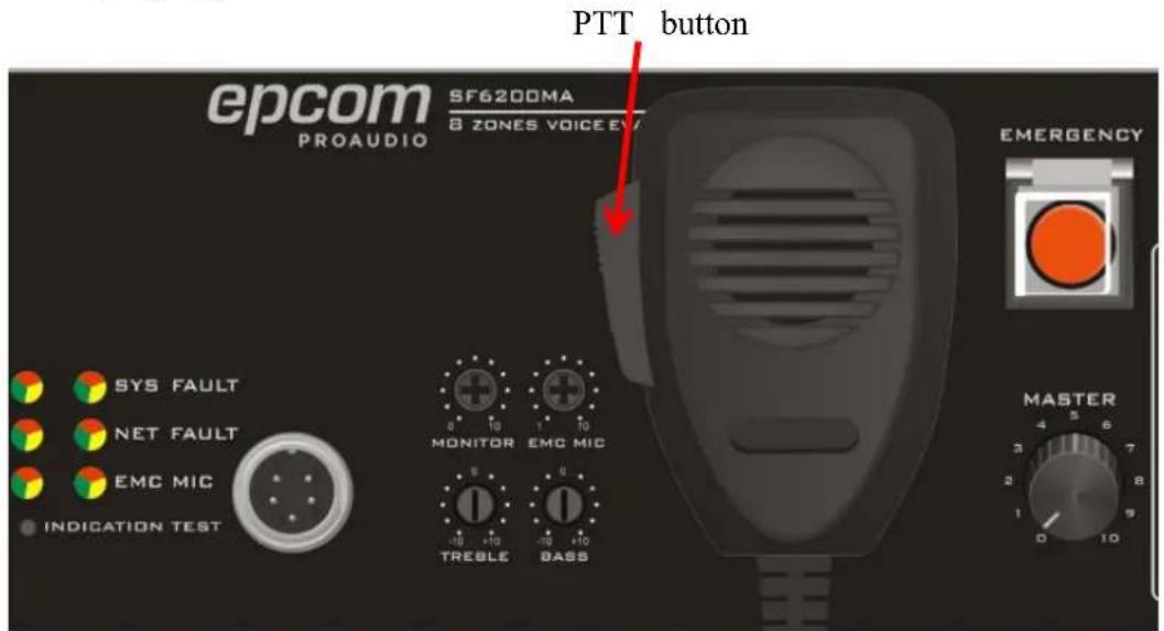 epcom PROAUDIO SF6200MA B ZONES VOICE EN PTT button EMERGENCY SYS FAULT NET FAULT EMC MIC INDICATION TEST MONITOR EMC MIC TREGLE BASS MASTER 4 5 6 3 7 2 8 1 9 0 10