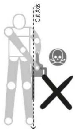 Cut Axis X