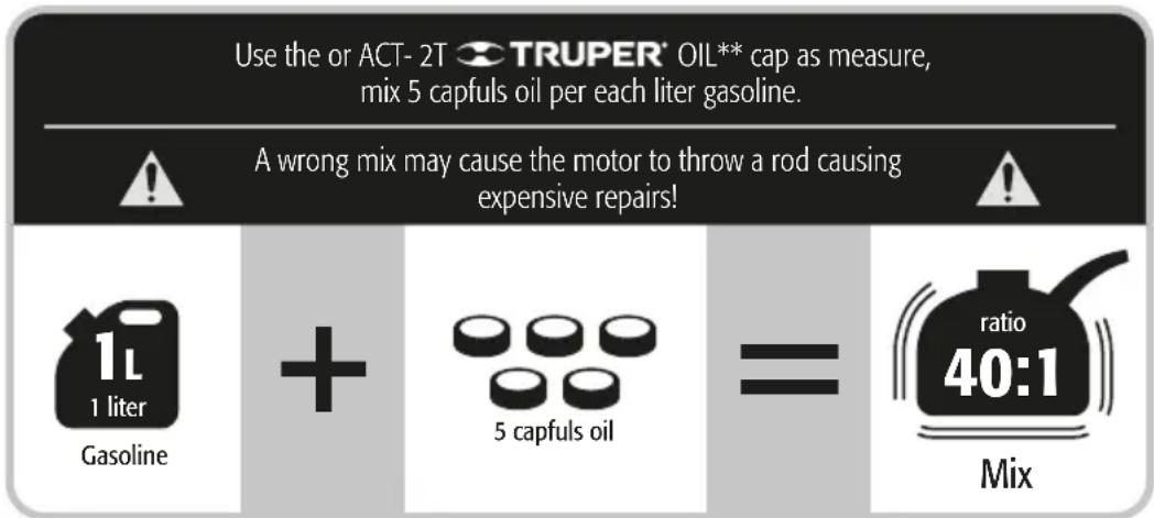 Use the or ACT- 2T TRUPER® OIL** cap as measure, mix 5 capfuls oil per each liter gasoline. A wrong mix may cause the motor to throw a rod causing expensive repairs! 1L 1 liter Gasoline + 5 capfuls oil = ratio 40:1 Mix
