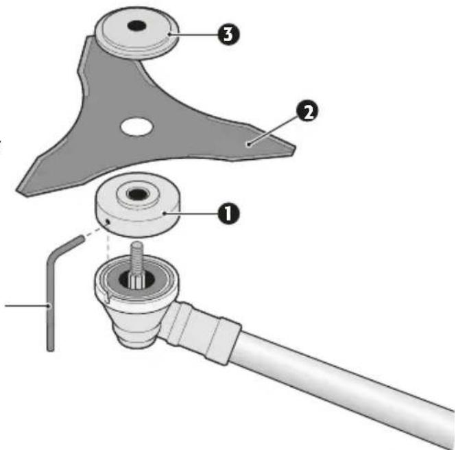 Technical diagram of a mechanical assembly with numbered components, likely for assembly or maintenance instructions.
