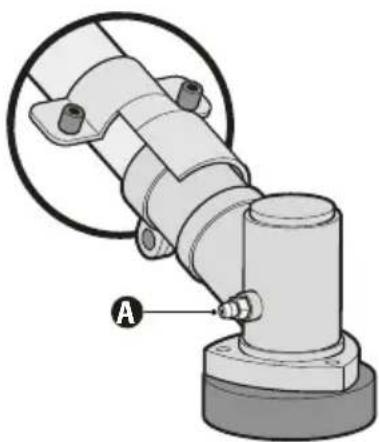 Truper DES-330 - Lubricación - 2