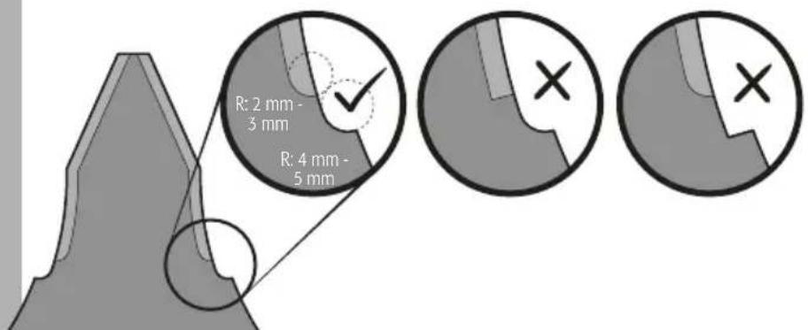 R: 2 mm - 3 mm R: 4 mm - 5 mm