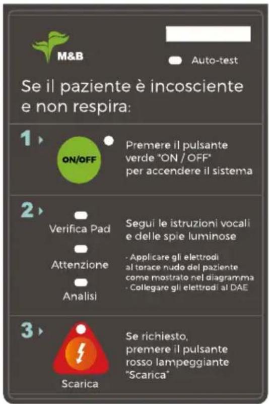 M&B Auto-test Se il paziente è incosciente e non respira: 1 ON/OFF Premere il pulsante verde "ON / OFF" per accendere il sistema 2 Verifica Pad Segui le istruzioni vocali e delle spie luminose Attenzione - Applicare gli elettrodi al torace nudo del paziente come mostrato nel diagramma - Collegare gli elettrodi al DAE Analisi 3 Scarica Se richiesto, premere il pulsante rosso lampeggiante "Scarica"