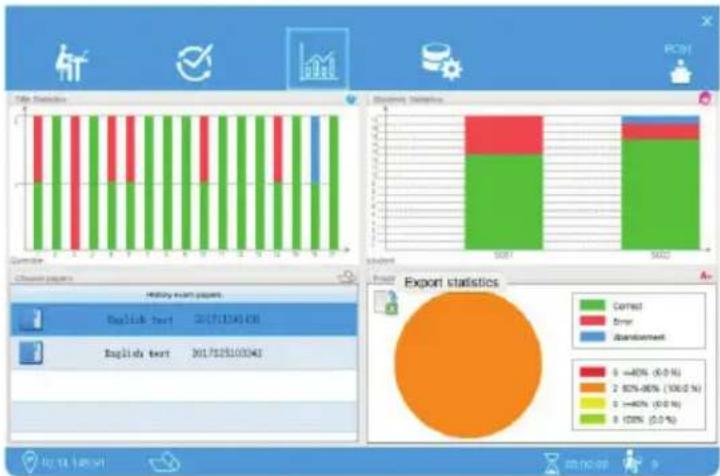 Mach Power EB-IWB82W-008 - Interactive User Management and Interactive Features - 9