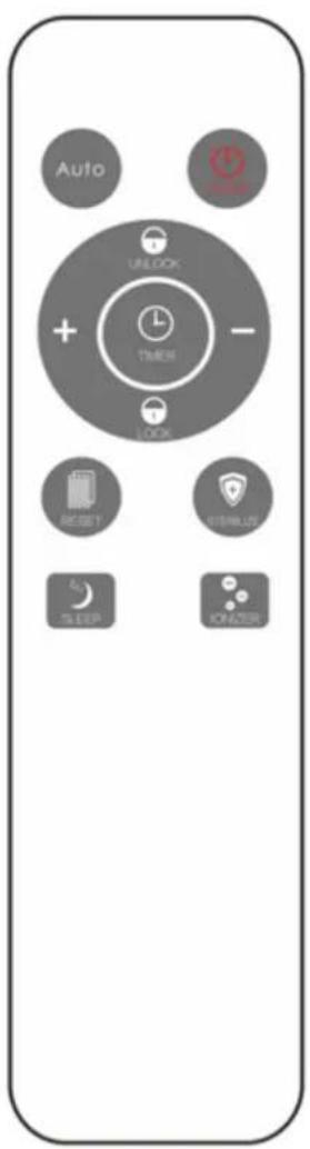 Auto UNLOCK + TIMES - LOCK RESET STRELUS SLEEP IONZER