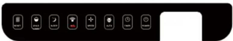 MUST GPS AI GPS + - GPS Auto Auto Power