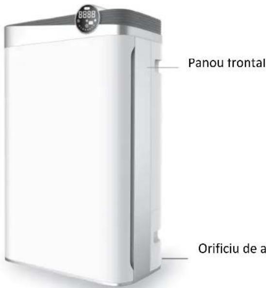 Panou frontal Orificiu de a