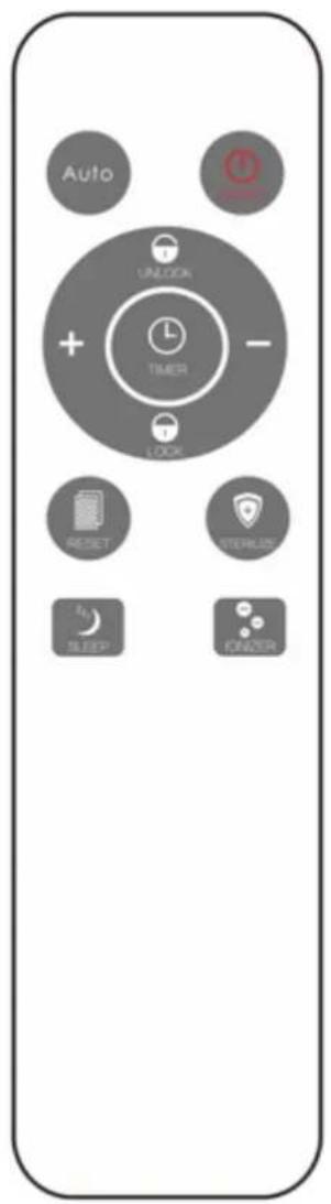 Auto UNLOCK + - TIMER LOCK RESET Perksis Sleep Anchor