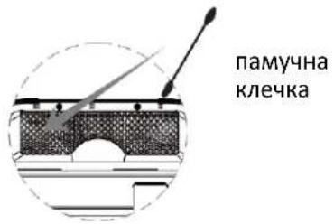 памучна клечка