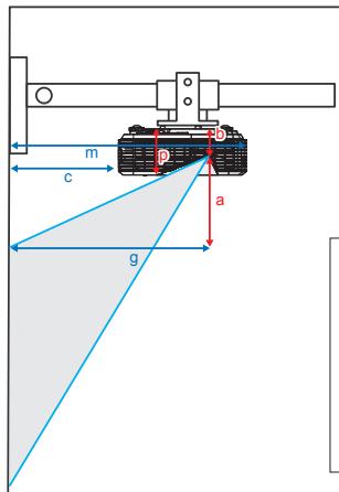 OPTOMA EH319UST - Variables : - 1