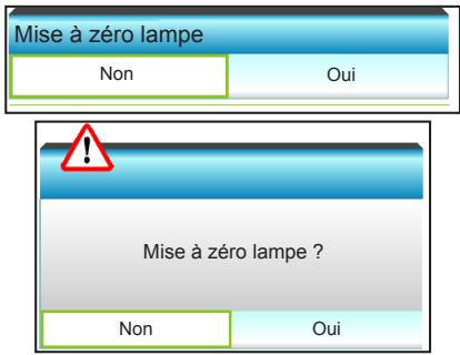 OPTOMA EH319UST - Mise à zéro lampe - 1