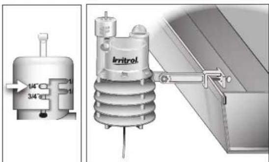 1/4°C 3/4°C Irritrol